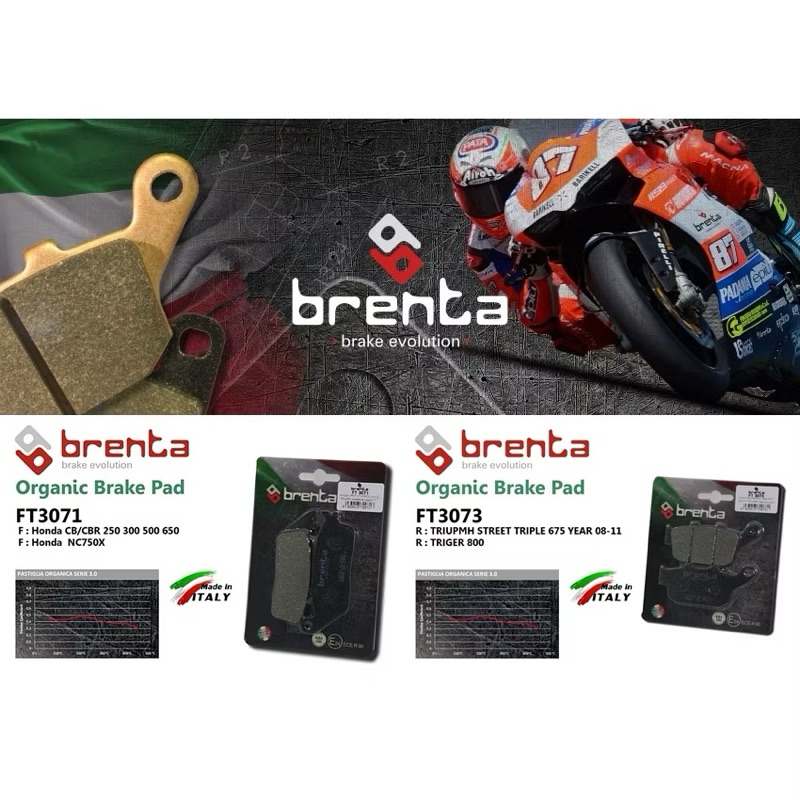 ผ้าเบรค BRENTA ผ้าเบรคcb CBR300 , CB300F , Rebel300 , CBR500R , CB500F , CB500X , Rebel500  , NC750 