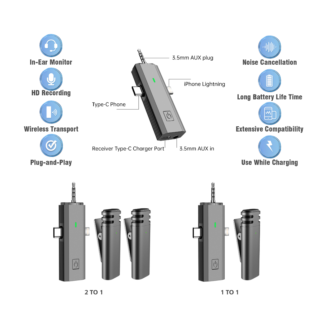 ❤เตรียมจัดส่ง❤ Wireless Microphone สมาร์ทโฟน ไมค์ไร้สายหนีบเสื้อ ไมค์คลิปหนีบ