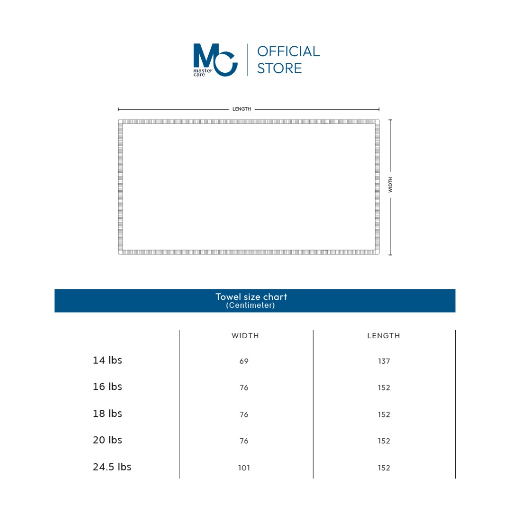 Master Care ผ้าเช็ดตัว คอตตอน 100% เกรดพรีเมียม 30x60 นิ้ว (18 ปอนด์) 5 สี นุ่ม หนา ซึมซับน้ำดี - รูปที่ 6