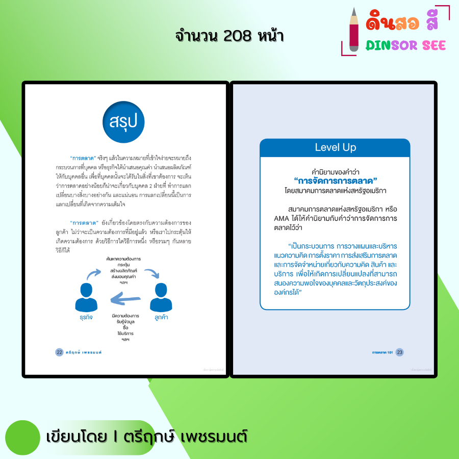 หนังสือ การตลาด101 I เขียนโดย ตรีฤกษ์ เพชรมนต์ ธุรกิจ ลงทุน ออนไลน์ Marketing ออลเดย์ช็อปปิ้ง ราคา ถูกที่สุด ดีลบีเคเค แกลเลอรีภาพที่ 9