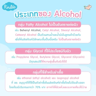 Kindee คินดี้ โลชั่นกันแดด ออร์แกนิค สูตรกันน้ำ SPF 50 PA+++