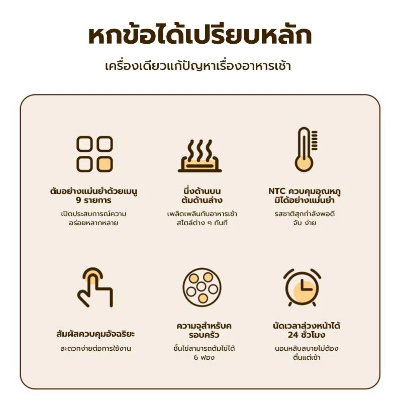 Eihome เครื่องต้มไข่มัลติฟังก์ชั่น มี 9 โหมด ตั้งค่าเวลาล่วงหน้าได้ 24 ชั่วโมง ขนาดเล็ก พกพา ‌เวอ thumbnail 6