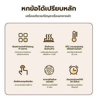 Eihome เครื่องต้มไข่มัลติฟังก์ชั่น มี 9 โหมด ตั้งค่าเวลาล่วงหน้าได้ 24 ชั่วโมง ขนาดเล็ก พกพา ‌เวอ
