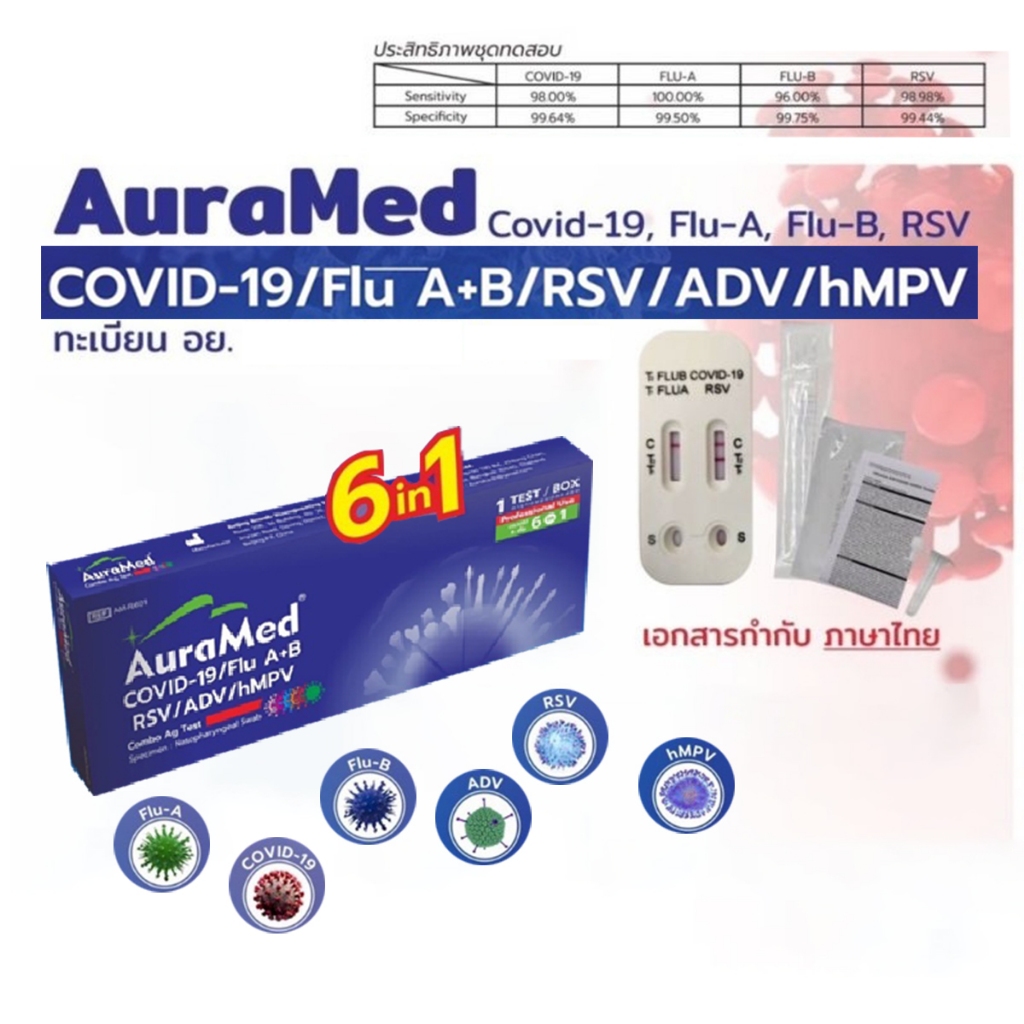 1 กล่อง 1 เทส Auramed​ Professional ชุด​ตรวจ​ 4in1 ชุด​ตรวจ​โควิด19/ ไข้หวัดใหญ่​ A​,B /RSV