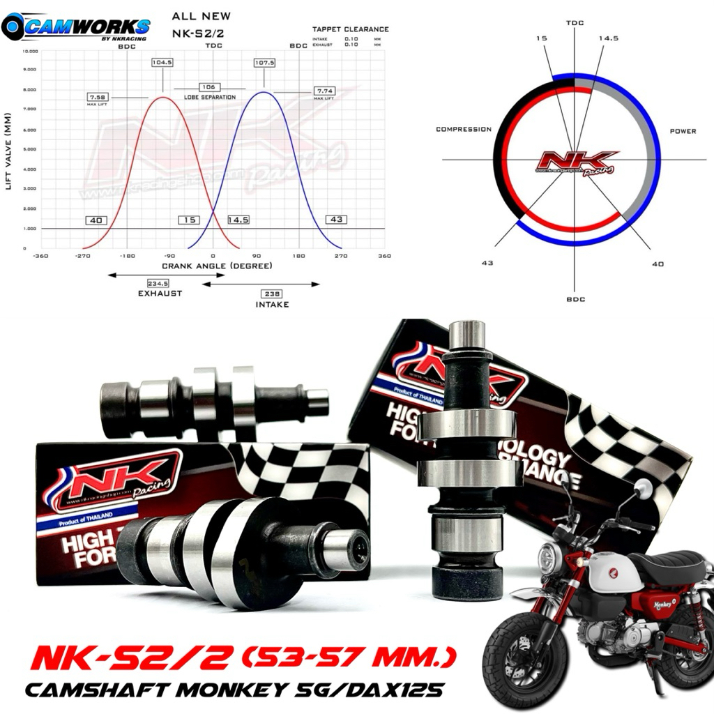แคมชาร์ฟ Monkey 5G/Dax125 53-57 mm.