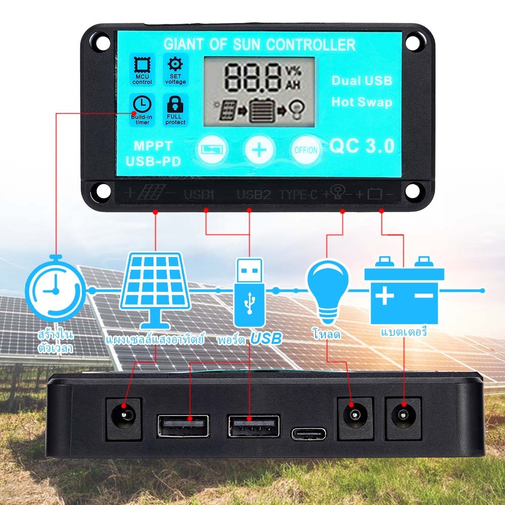 MPPT ตัวควบคุมการชาร์จพลังงานแสงอาทิตย์ 12V / 24V 10A การป้องกันหลาย LCD ชาร์จอย่างรวดเร็ว 3.0 เครื่องชาร์จแบตเตอรี่ควบค