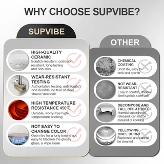 SUPVIBE หม้อซุปเซรามิค หม้อซุปเล็ก ม้อซุปมินิมอล เนกประสงค์ ทำอาหารไม่ติด ใช้ได้กับเตาทุกประเภท