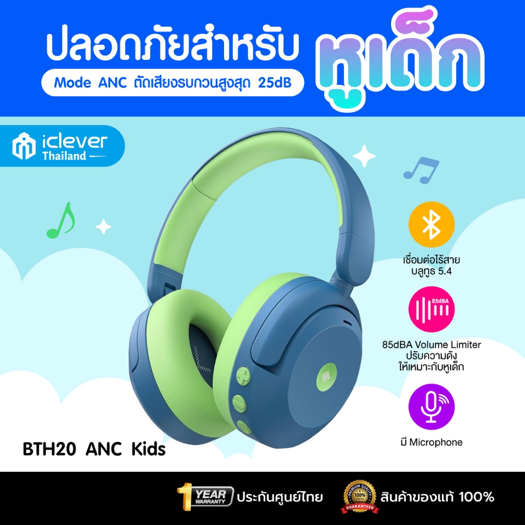 [มีระบบจำกัดเสียงสำหรับเด็ก] หูฟังเด็ก iClever BTH20 ANC Kids Headphone หูฟังสำหรับเด็ก หูฟังตัดเสีย