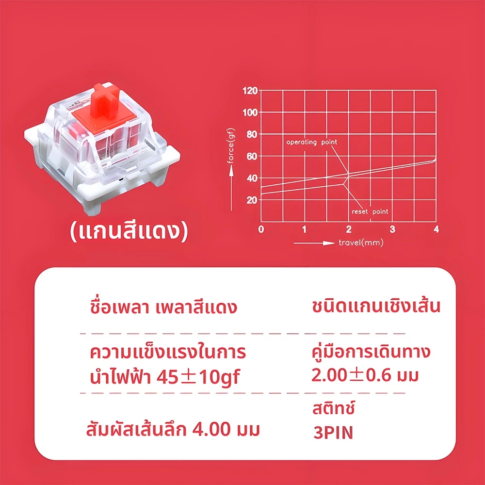 ​​สวิตช์คีย์บอร์ดแมคคานิคอล 3ขากันฝุ่น รีเมมเบรกเกอร์กางเขนร้อนใส่ได้ทันที สำหรับเกมมิ่งพีซี​​ thumbnail 5