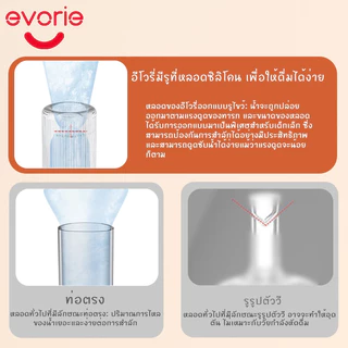 Evorie Tritan แก้วหัดดื่ม แก้วน้ําหัดดูด 360° Silicone Straw-ขวดน้ำเด็ก Baby Sippy Cup 200ml ทนต่อการตก BPA Free