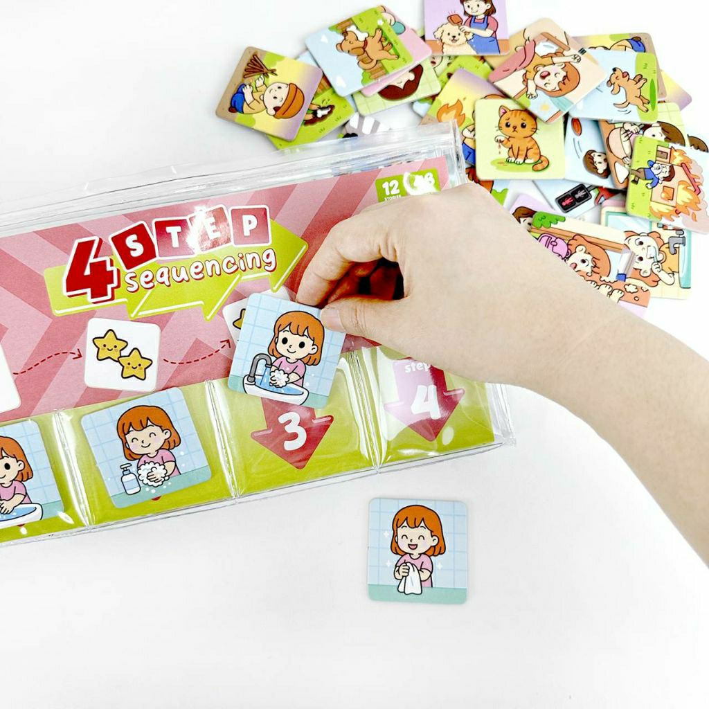 มาใหม่ !! เกมเรียงลำดับเหตุการณ์ เกมแนวสาธิต (4 steps sequence game) 2WinBookToys