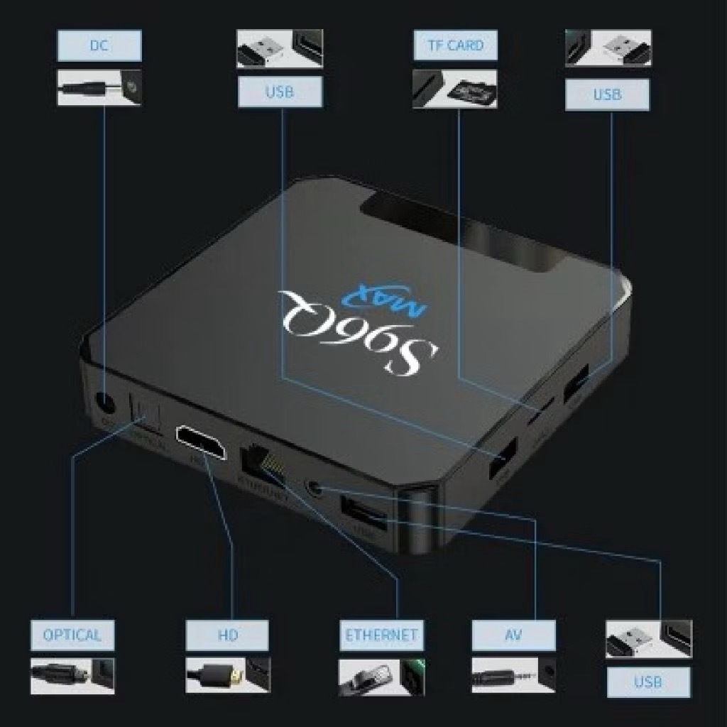 GLINK S96Q MAX กล่องสมาร์ททีวี Andoid box Ram 4 Rom 32