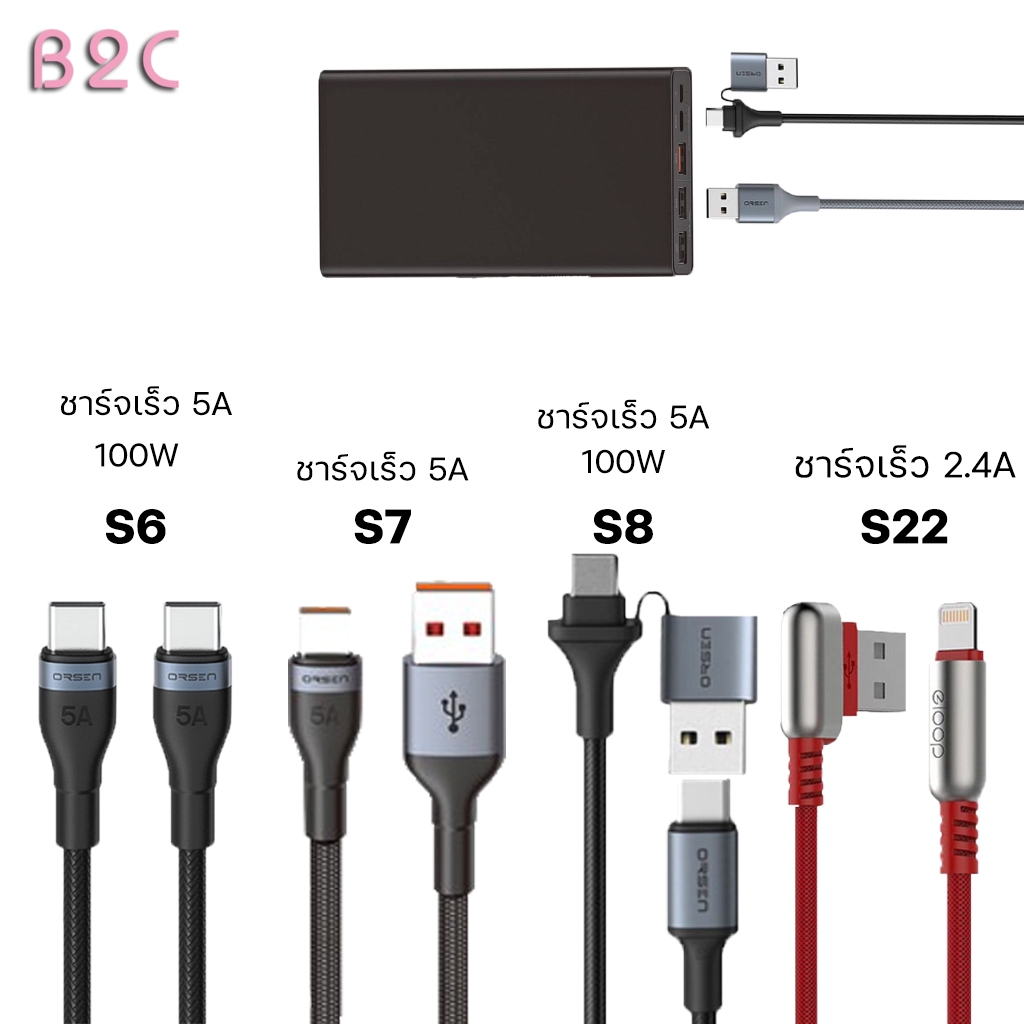 Orsen By Eloop S6 S7 S8 S22 สายชาร์จUSB Type-C to Type-Cสายชาร์จเร็ว ยาว1.5ม./Type-C 5A ความยาว