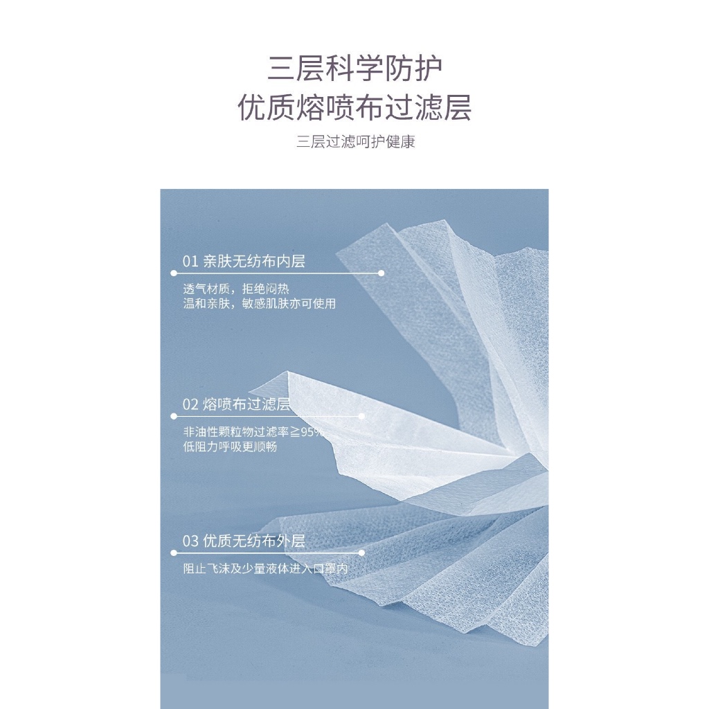 ส่งไว🚚หน้ากากอนามัยสำหรับเด็ก IRIS Healthcare 3D จากประเทศญี่ปุ่น บรรจุ 50 ชิ้น/กล่อง ซีลแยกทุกชิ้น - รูปที่ 5