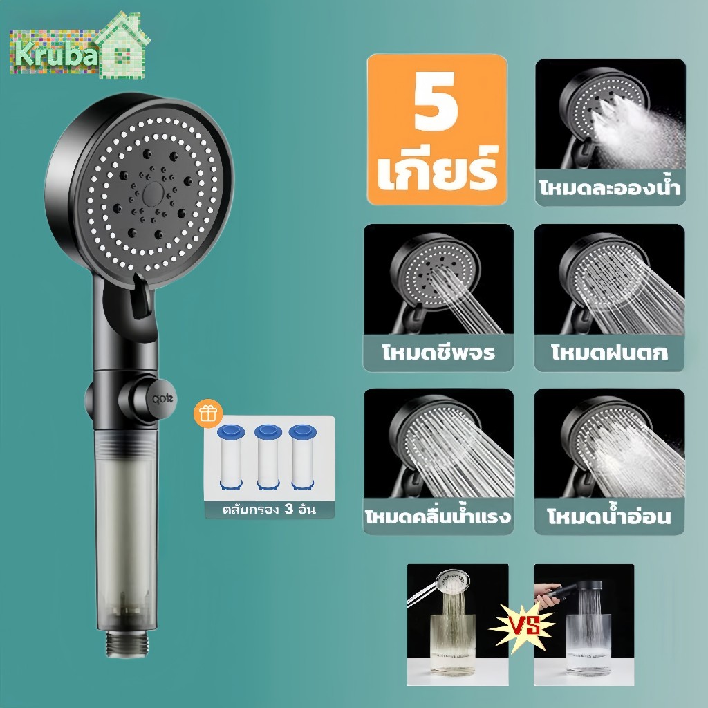 【รับประกัน 5ปี】ฝักบัว อาบน้ำ ปรับได้ 5 ระดับ มีตัวกรอง ฝักบัวแรงดันสูง ชุด ฟักบัวอาบน้ําแรงดันสูง