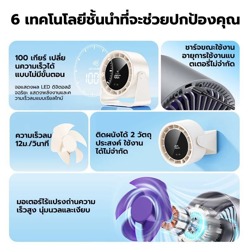 KENTO LITE พัดลมตั้งโต๊ะ 6 นิ้ว ความเร็วสูง ทํางานเงียบ ระบายความร้อนด้วยลม 100 ระดับ พัดลมตั้งโต๊ะแบบชาร์จไฟได้ 4000mAh thumbnail 6