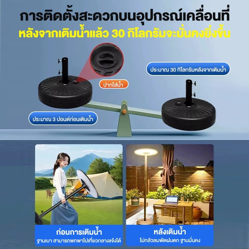 ไฟโซล่าเซลล์ UFO ไฟถนนยูเอฟโอ Solar Light ทรงกลม 70000000W LED พลังงานแสงอาทิตย์ IP69 ป้องกันฟ้าผ่า thumbnail 7