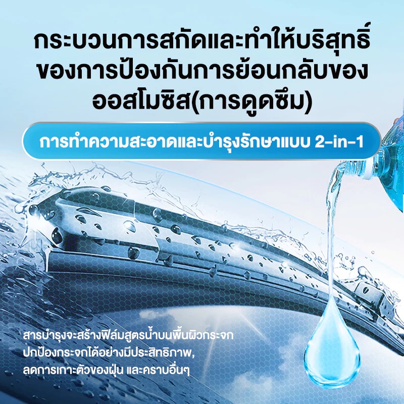 ( สั่ง1 ได้ 4 ชิ้น )Super Wash น้ำยาทำความสะอาดกระจก ล้างคราบน้ำบนกระจก น้ำยาทำความสะอาดกระจกรถยนต์ thumbnail 8