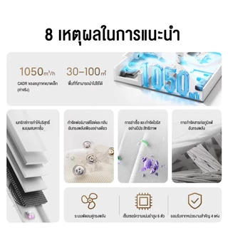 XPX เครื่องฟอกอากาศ Air Purifie เครื่องฟอกอากาศฟังก์ชั่นภาษาไทย 40ตร.ม.กรองฝุ่น ควัน และสารก่อภูมิแพ้ ไรฝุ่น รับประกัน3ป