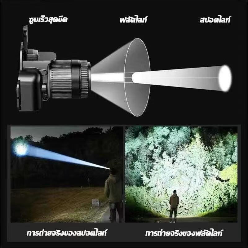 ไฟฉายคาดหัว ปรับระดับได้ 6 ระดับ หน้าไฟคาดหัว ไฟฉายคาดศีรษะ LED ไฟคาดหัวส่องสว่าง กันน้ำกันฝน การชาร์จ USB แบตเตอรี่ทนทา - รูปที่ 3