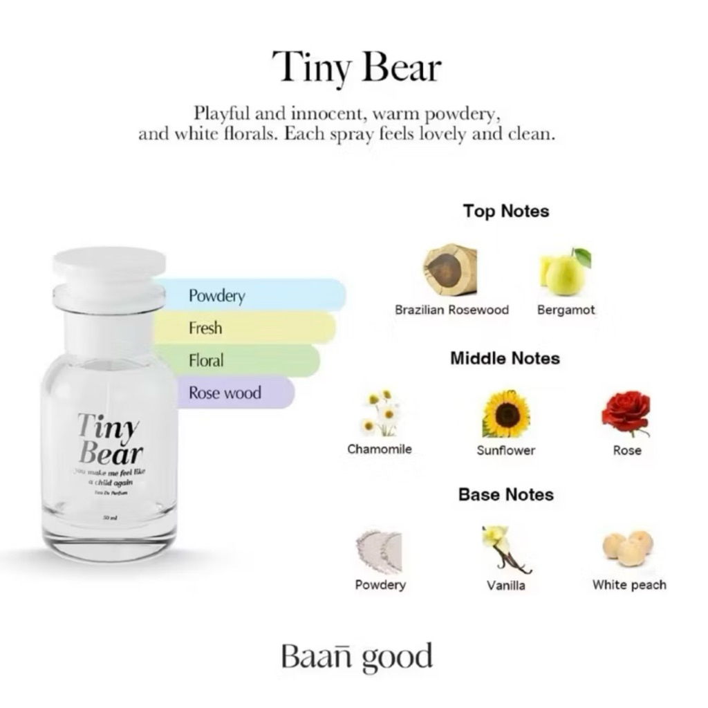 พร้อมส่ง+ลด100฿ น้ำหอมไทนี่แบร์ TINYBEAR รูปที่ 2