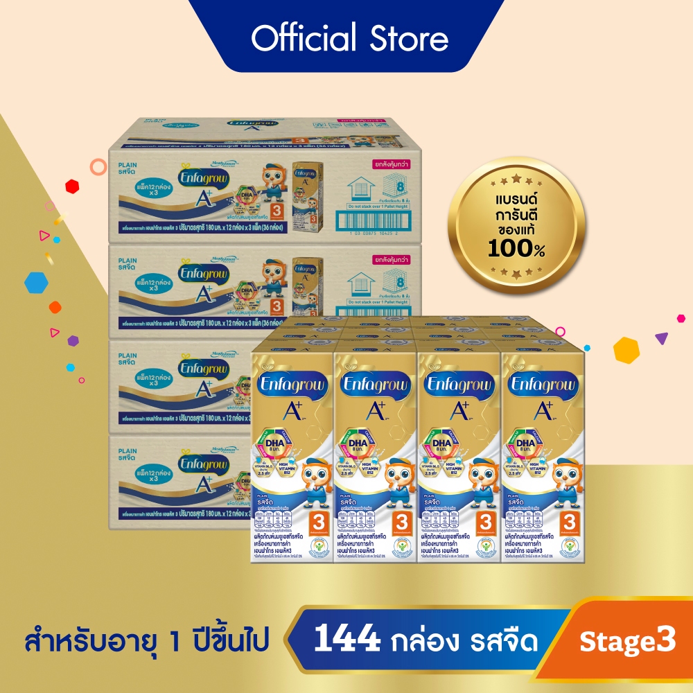 นมกล่อง เอนฟาโกร ยูเอชที สูตร3 ชนิดจืด (36 กล่อง) x4 ลัง Enfagrow UHT Stage3 Plain (36 boxes) x4 cases