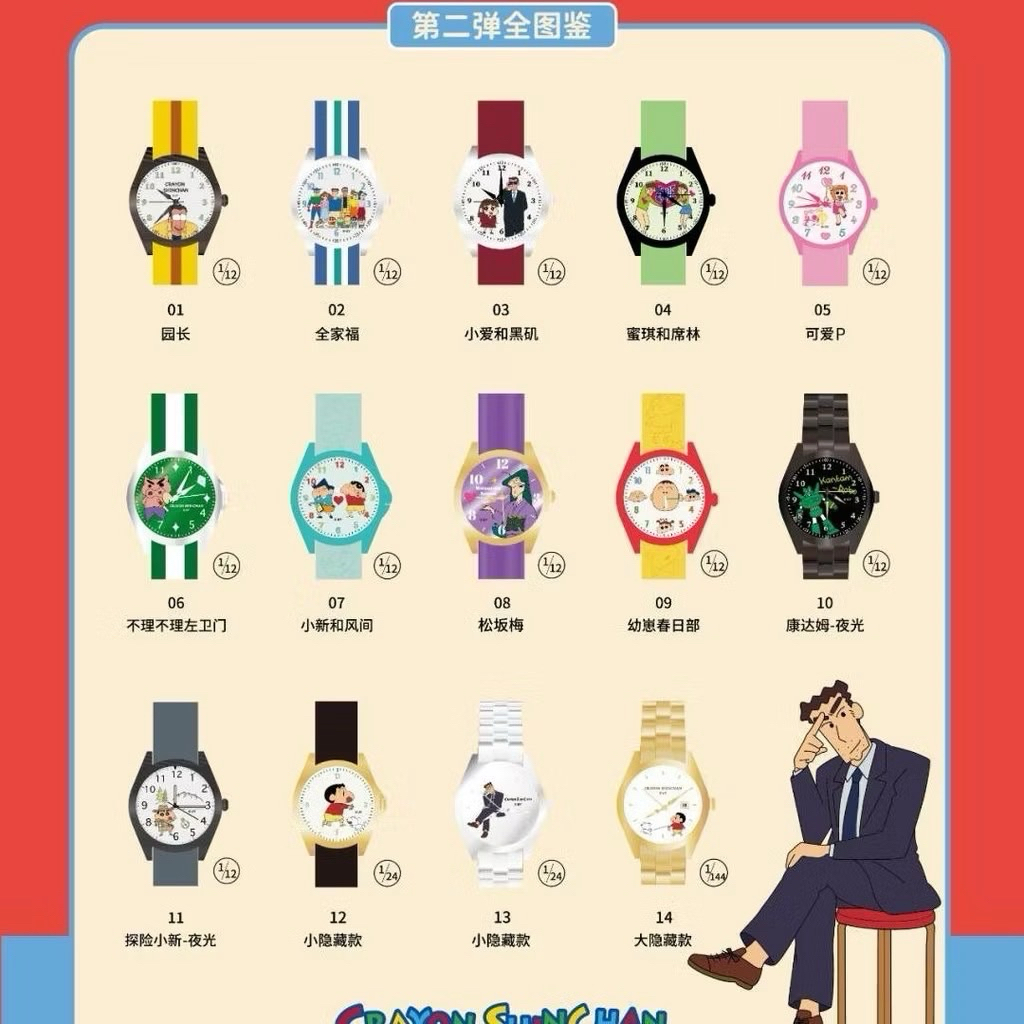 [สุ่ม] Crayon Shinchan Watch Series 2 Blindbox