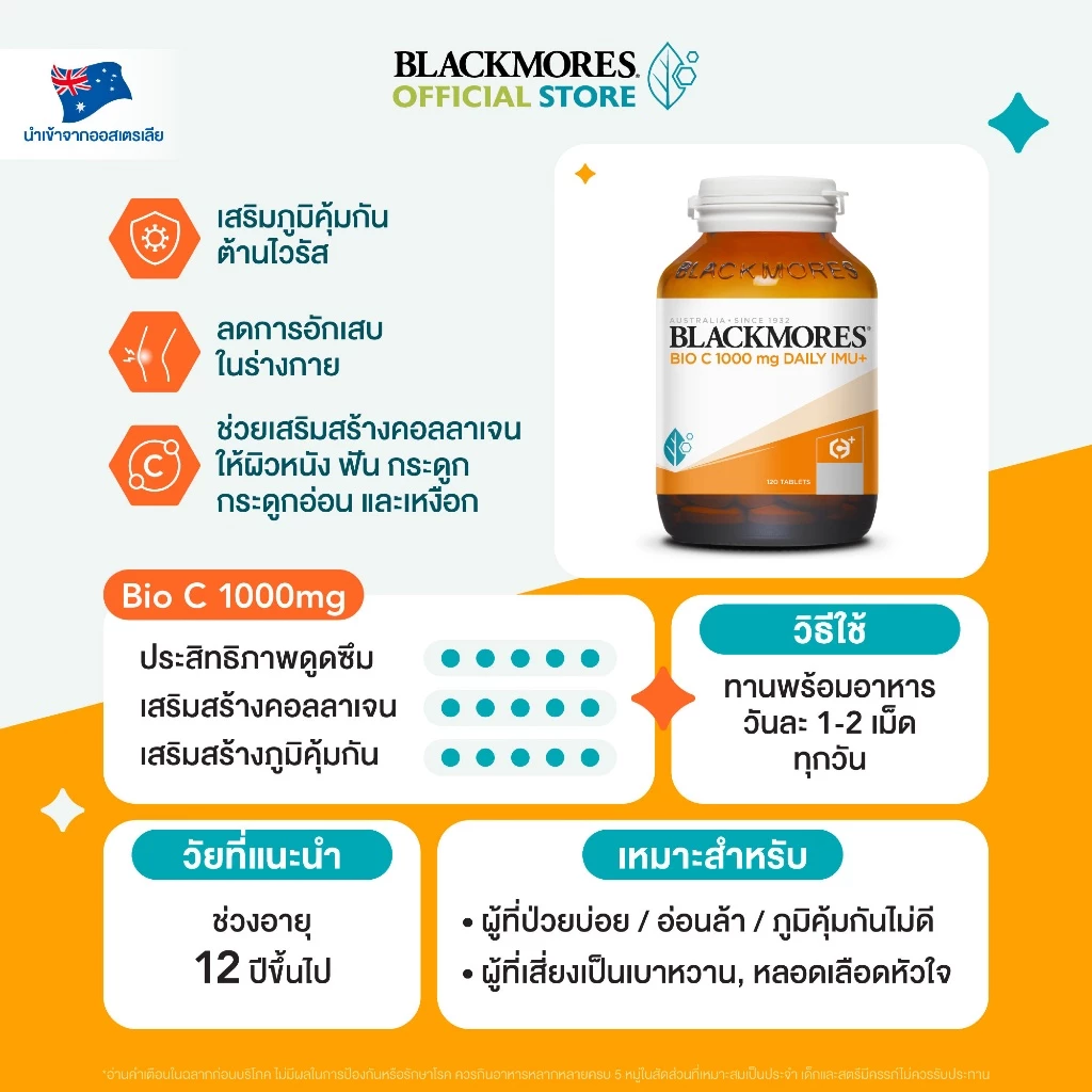 (Pack 2 ชิ้น) Blackmores Bio C 1000mg Daily Imu+ (120 เม็ด 1 ชิ้น +30 เม็ด 1 ชิ้น) แบลคมอร์ส ไบโอ ซี 1000 มก. เดลี ไอมู thumbnail 5