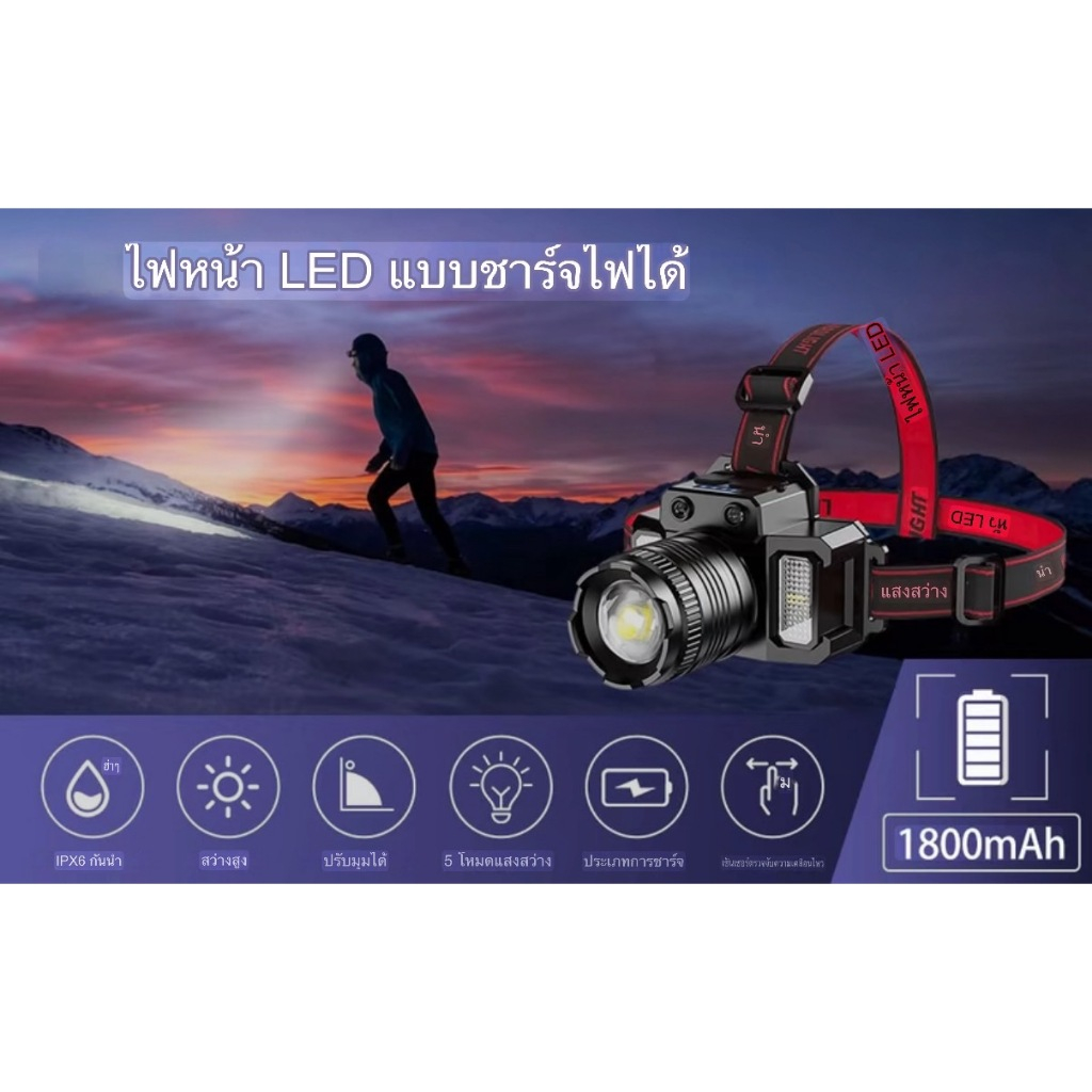 ไฟฉายคาดหน้าผากLED ไฟฉายคาดศรีษะ 5 โหมดไฟข้าง: แสงสีขาว-แดงและสีน้ำเงินแฟลชสีขาวแบบสัมผัสมือได้
