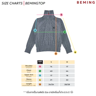 (พร้อมส่ง)Bemingtop974(S-M)-Half Zip Cable Knit – เสื้อไหมพรมคอซิปทรงสวย เท่ได้ ละมุนก็ได้