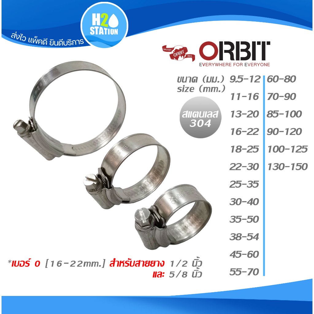 เข็มขัดรัดท่อ/สายยาง สแตนเลส 304 Orbit 9.5-150 มม. แคล้มรัดท่อ Hose Clip