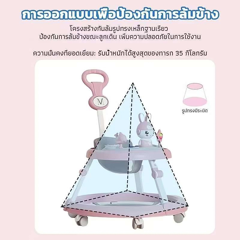 รูปภาพ 4
