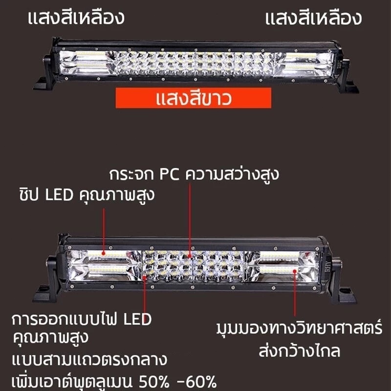 Spotlight 12V-80V สปอตไลท์รถยนต์ทั่วไปแถบรถ 60 เม็ด 180W LED สปอตไลท์แสงสีขาวบริสุทธิ์ สว่างเพิ่มขึ้น 100 เท่า - รูปที่ 6