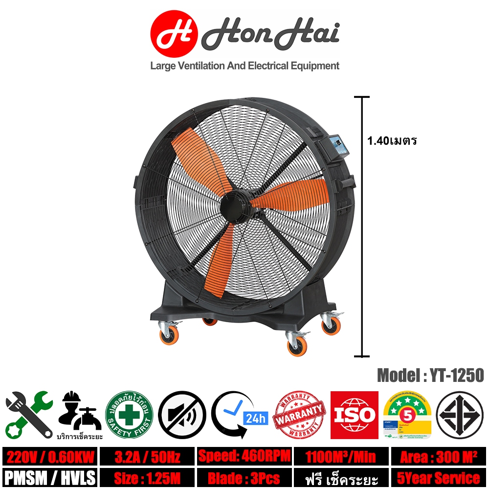 HonHai พัดลมอุตสาหกรรม มอเตอร์แม่เหล็กถาวร PMSM HVLS FAN พัดลมยักษ์ ประหยัดไฟ พัดลมโรงงาน ขนาด 1.4เม
