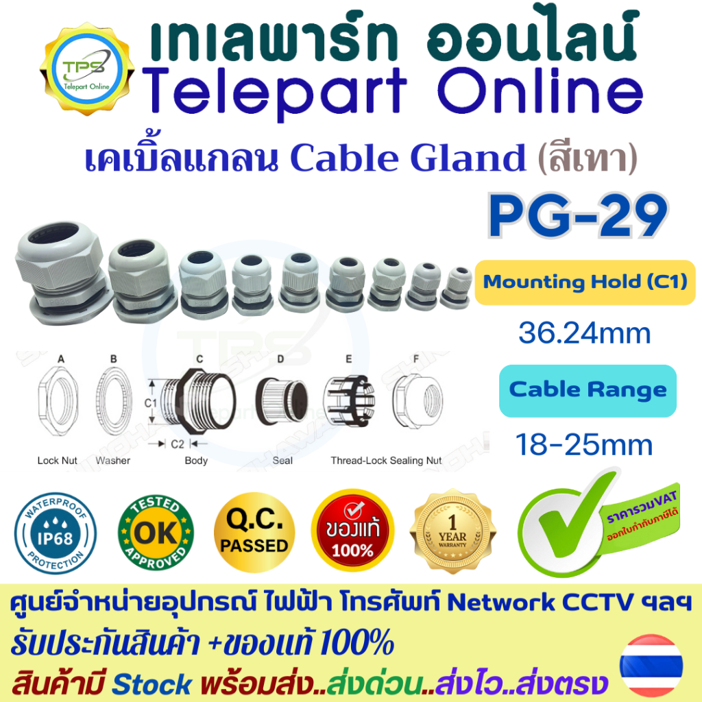 เคเบิ้ลแกลนPG29 สีเทา กันน้ำ IP68 กันฝุ่น Cable Gland ข้อต่อร้อยสายไฟเข้ากล่องควบคุม ตู้ไฟ เกรดไนล่อน PA66 ทนอุณหภูมิสูง