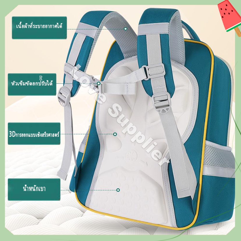 42 ซม.Roblox กระเป๋านักเรียนประถมสําหรับเด็กกระเป๋าเป้สะพายหลังศัลยกรรมกระดูกน้ําหนักเบาคุณภาพสูง - รูปที่ 3