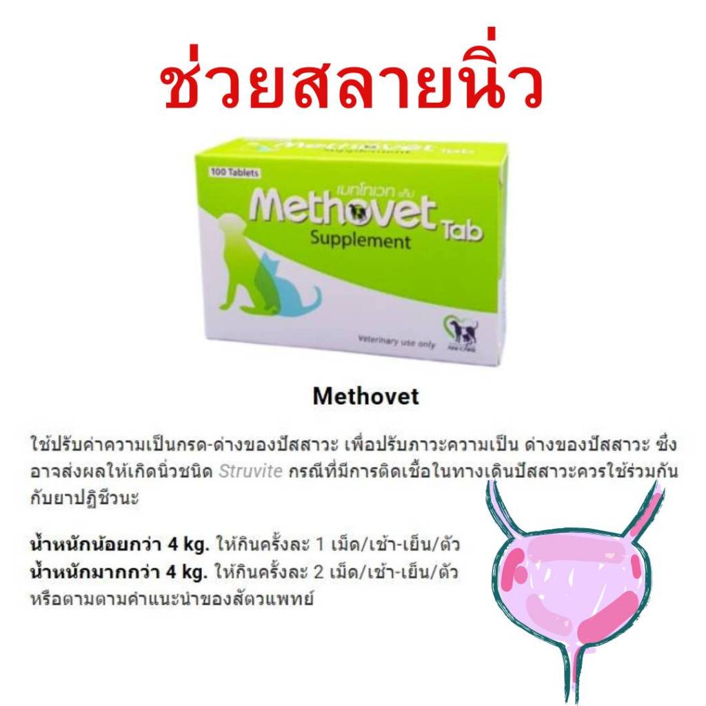 Methovet เมทโทเวท อาหารเสริมลดการเกิด-สลายนิ่ว Struvite ในแมว และสุนัข