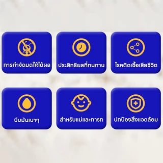 🐜100%ได้ผล 🐜Lab แอนท์เบท เจลกำจัดมด ยาฆ่ามด 35g ตายยกรัง าฆ่ามด แอนตี้แอนท์ เจลหยดเดียว ตายยกรัง