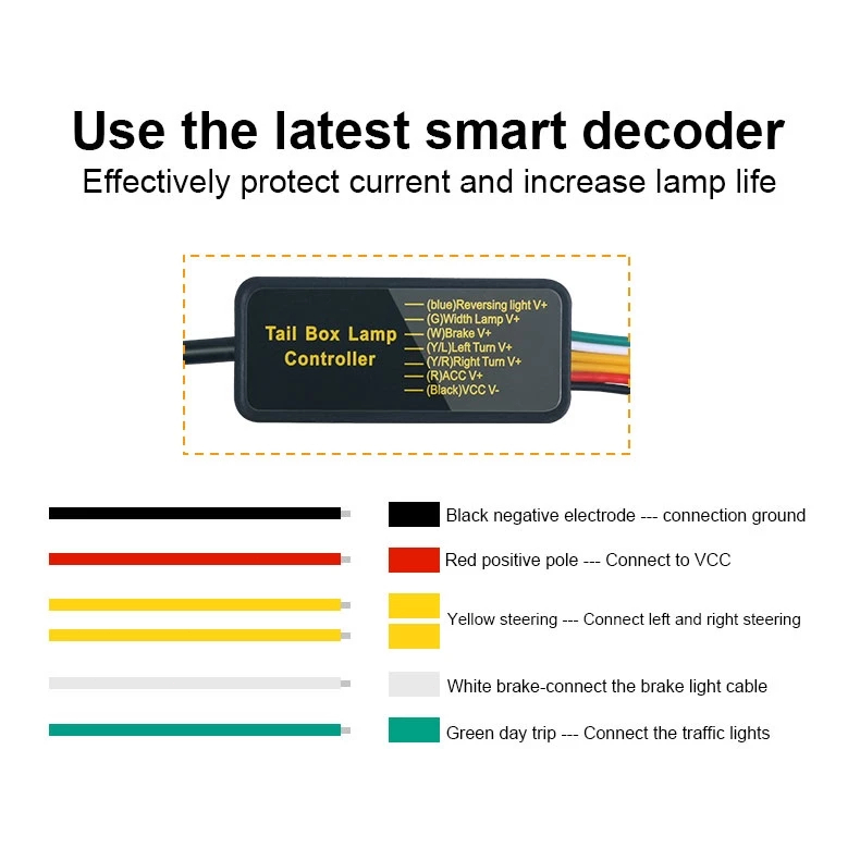 1.2/1.5Mไฟท้ายรถยนต์ led rgb แถบไฟเบรค กันน้ำ สําหรับติดรถยนต์ รถยนต์ไฟท้ายสัญญาณเตือนแบบไดนามิก - รูปที่ 6