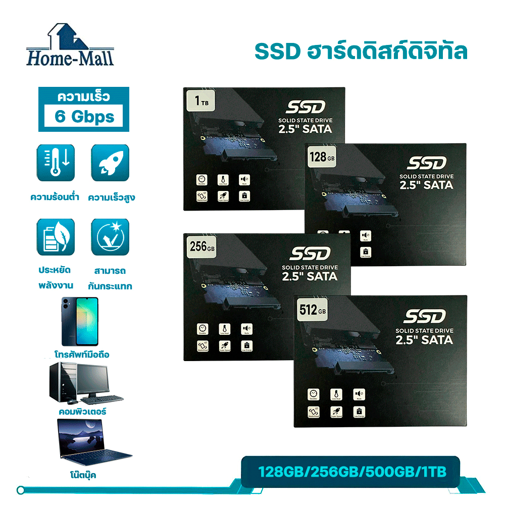 HOME-MALL SDD ฮาร์ดดิสก์ดิจิทัล 128GB/256GB/500GB/1TB  รุ่น SOLID STATE DRIVE ขนาด 2.5" SATA