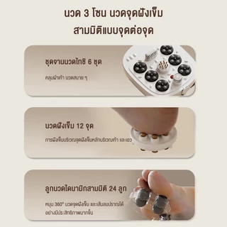 Srabuy เครื่องสปาเท้า อ่างสปาเท้า อ่างแช่เท้า นวดฝ่าเท้า เครื่องนวดฝ่าเท้า ผลิตภัณฑ์ใหม่ยอดนิย