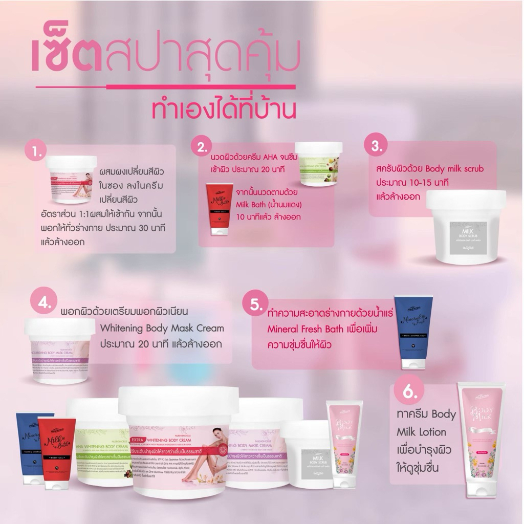 Nuengnoelle Set Spa For Body