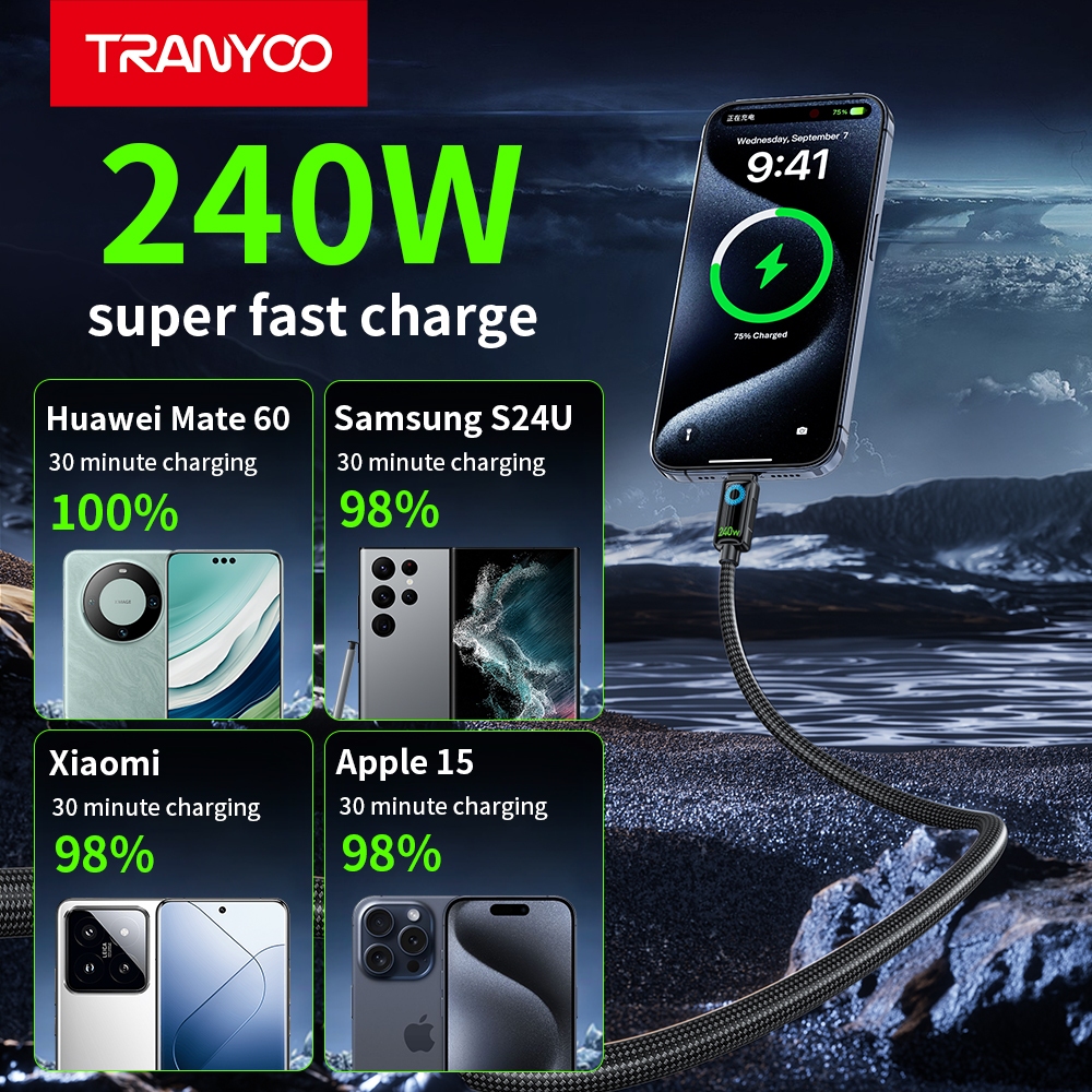 TRANYOO CC9 สายชาร์จเร็วโทรศัพท์มือถือ สายปิดเครื่องอัจฉริยะ Type-C 240W, Ligh&ning 36W, ไฟหายใจเต็มหน้าจอ ราคา ถูกที่สุด ดีลบีเคเค แกลเลอรีภาพที่ 7