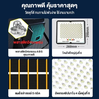 ซื้อ 1 แถม 1ไฟโซล่าเซลล์1050000W ไฟตกแต่งบ้าน Solar Light แสงสีขาว สว่างอัตโนมัติเมื่อฟ้ามืด กันน้ำป้องกันฟ้า ผ่า เซ็นเซ