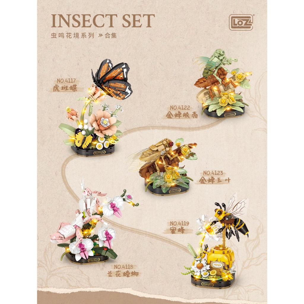LOZ มินิบล็อก Insect Set ชุดแมลง LED มีให้เลือก 5 แบบ Butterfly/ Mantis/ Honeybee/ Cicadidae/ Golden Cicada (4117-4123)