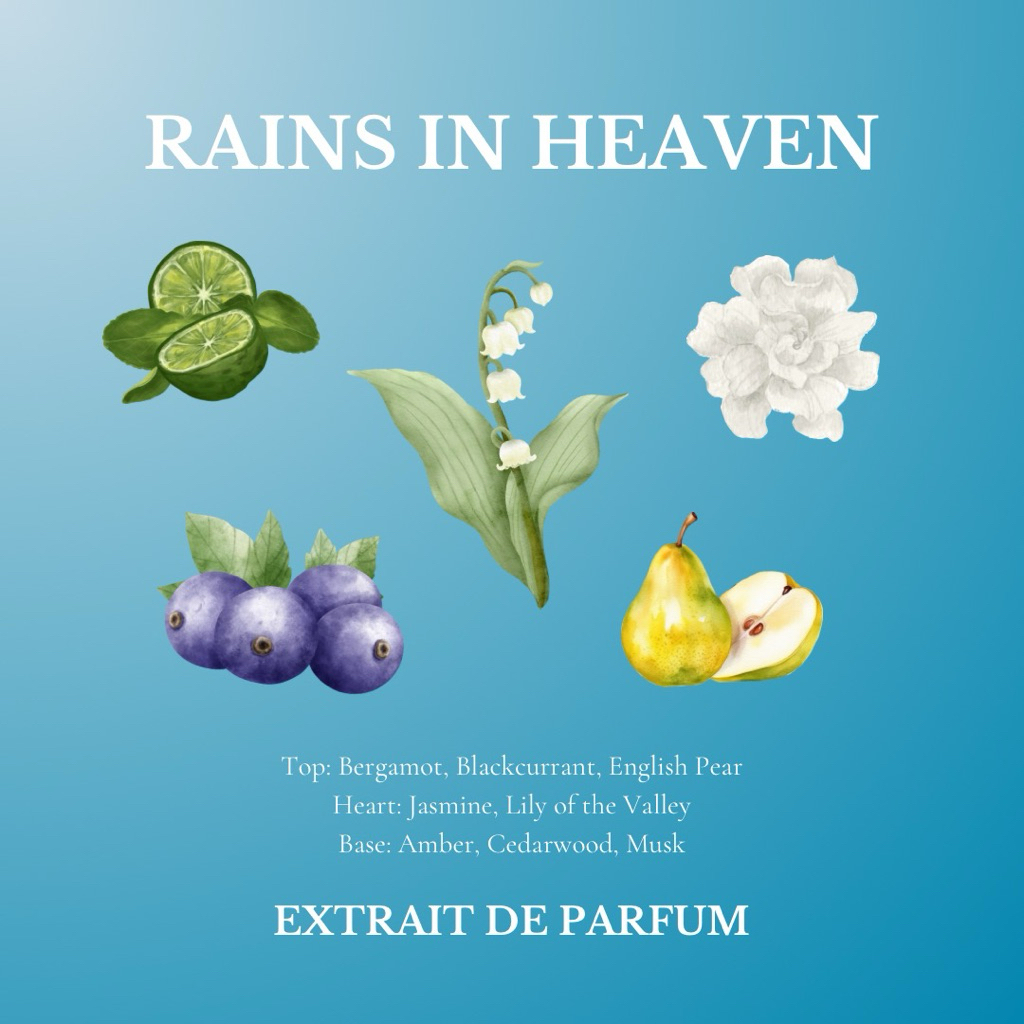 รูปภาพ 3