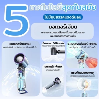 MGX-STORE พัดลมมือถือกังหัน F85 ความแรงลม 100 ระดับ จอ LED ชาร์จ Type-C สำหรับเด็กและผู้ใหญ่ สีเทา-ม่วง/ขาว/ฟ้า
