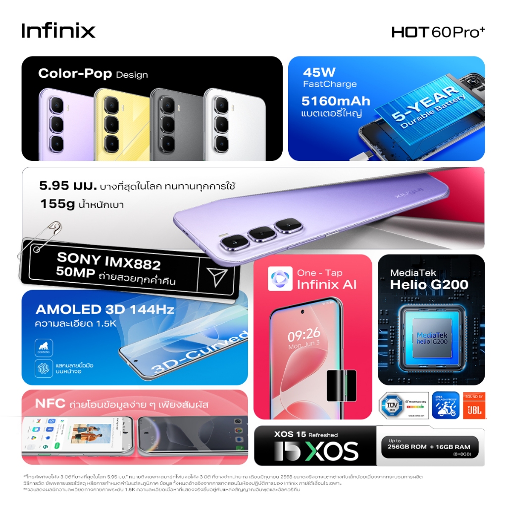 รูปภาพ 2