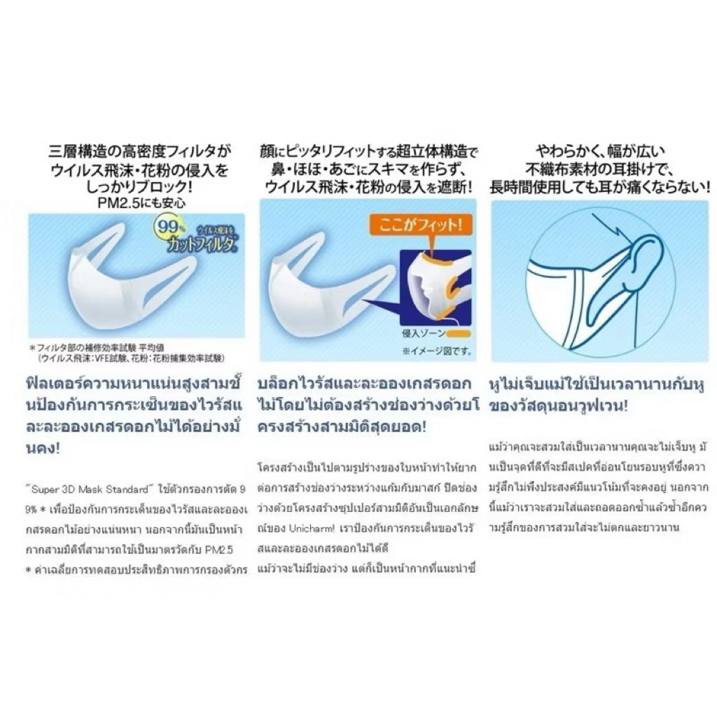 🇯🇵 หน้ากาก Unicharm 3D mask แมส 7ชิ้น กัน PM 2.5 กันไวรัส หน้ากากญี่ปุ่น มีหน้ากากอนามัย ยูนิชาร์ม - รูปที่ 2