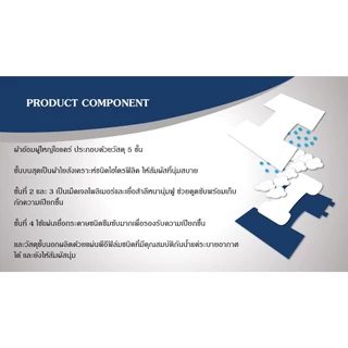 [สั่ง1ลัง/1บิล] ocare ผ้าอ้อมผู้ใหญ่ ผ้าอ้อมผู้ใหญ่แบบเทป ผ้าอ้อมผู้ใหญ่ราคาถูก โอแคร์ Size M, L และ XL (จำนวน 1 ลัง )